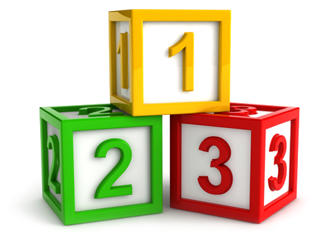 1 2 3