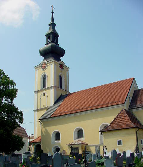 Hitlers church
