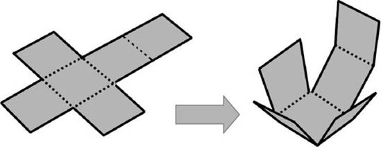 unfolded box